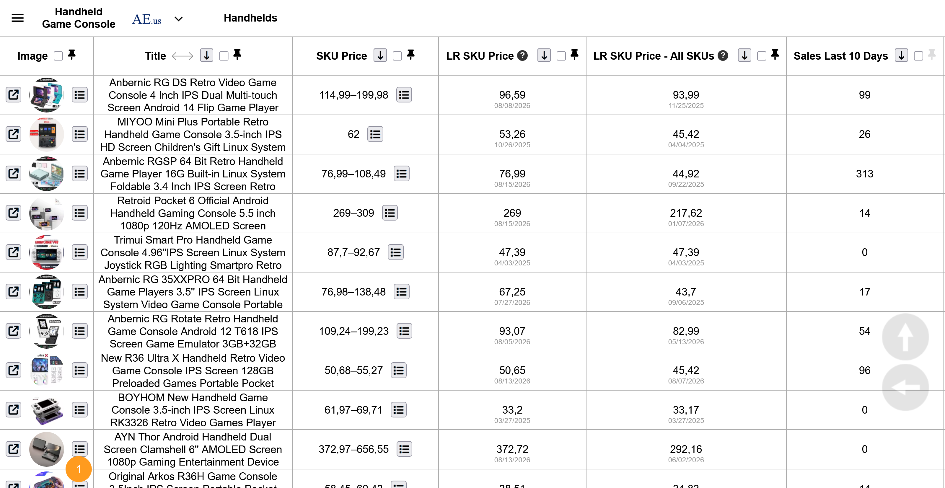 Lowest Recorded SKU Price columns in HandheldGameConsole.com search results